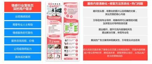 旅游咨询服务落地页搭建指南 提升二类电商转化与情感咨询体验