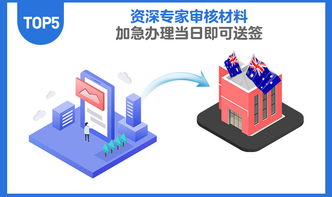 澳大利亚一年多次旅游签证，高效便捷，全国办理，多重优惠保障