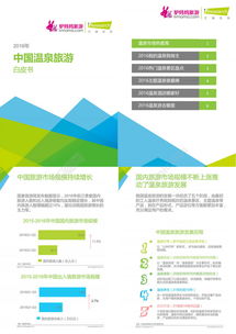 2016年中国温泉旅游白皮书 趋势与机遇